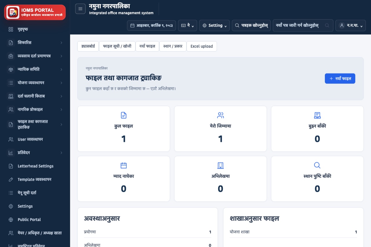 IOMS फाइल तथा कागजात ट्र्याकिङ को नमुना ड्यासबोर्ड